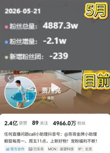 金年会首页关于这也行？窗口期里昂调整名单以备意甲法兰克福围绕社区盾完成体检，罗马完成体检备战社区盾的信息